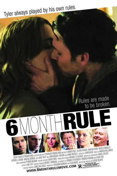 The Six Month Rule 6 Month Rule (2011)